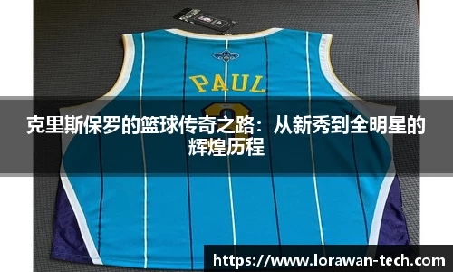 克里斯保罗的篮球传奇之路：从新秀到全明星的辉煌历程